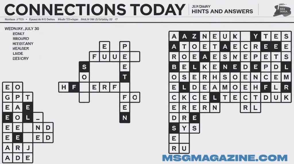 NYT Connections Today Hints and Answers